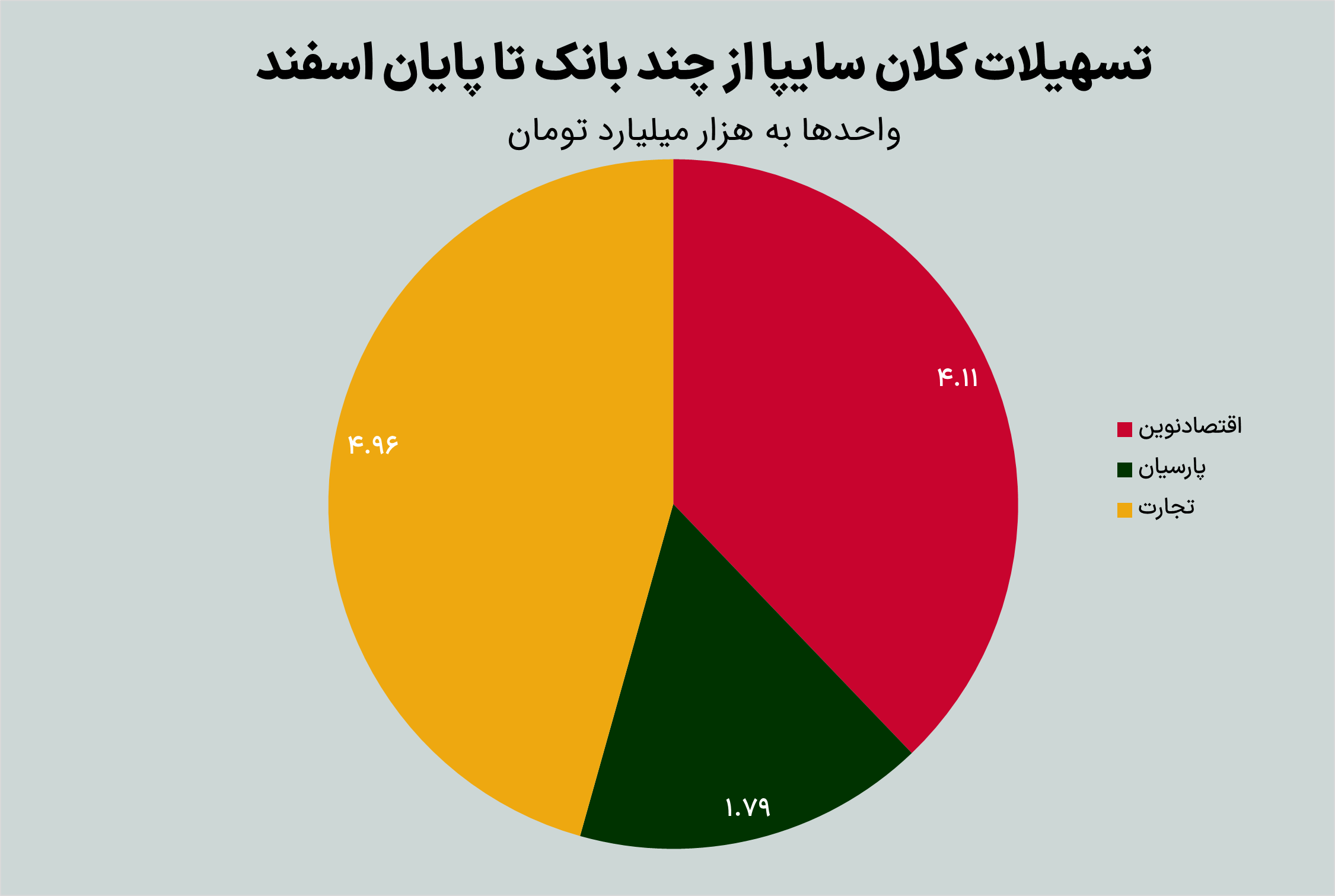 سایپا