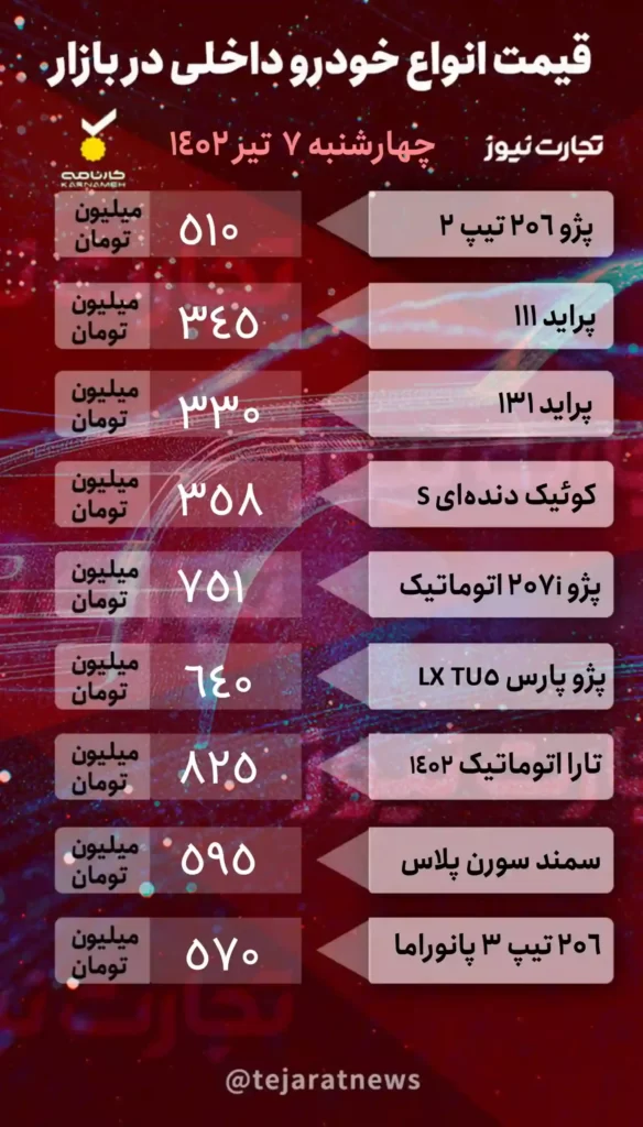 قیمت خودروهای داخلی
