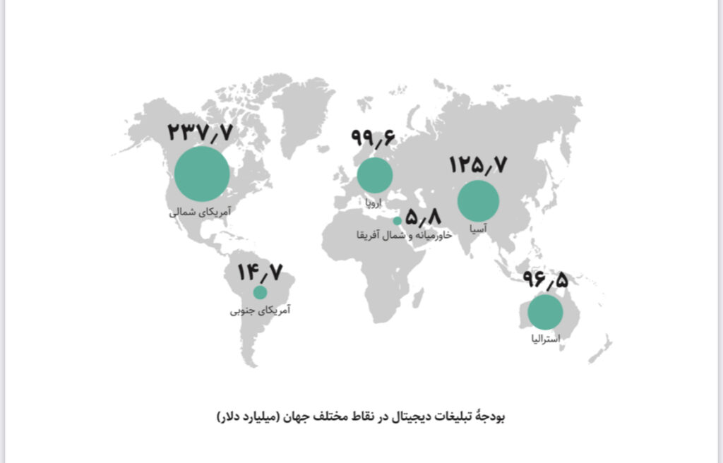 تبلیغات دیجیتال