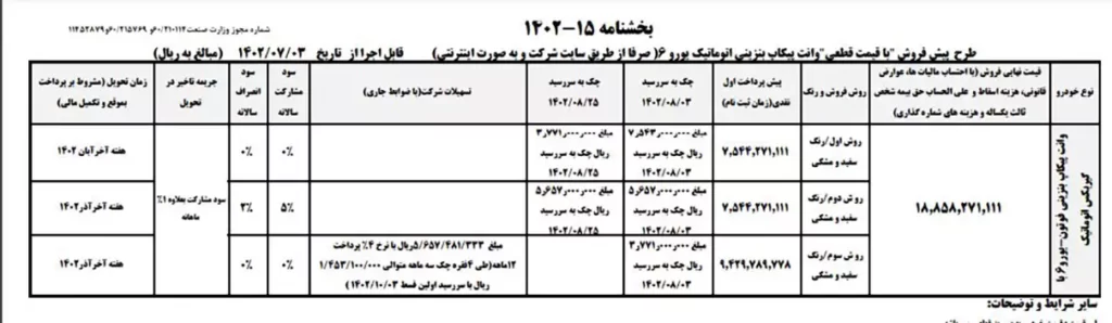 بخشنامه فروش فوتون تونلند دیزلی صفر ۱۴۰۲