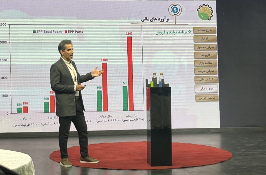 دمودی