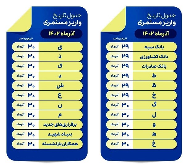 جدول زمان واریز حقوق بازنشستگان آذرماه ۱۴۰۲