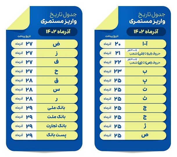 جدول زمان واریز حقوق بازنشستگان آذرماه ۱۴۰۲