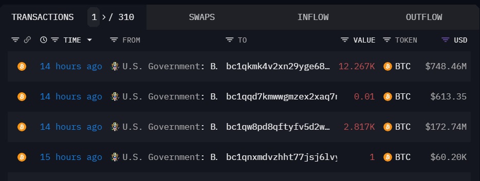 نقل و انتقالات کیف پول بیت کوین دولت ایالات متحده