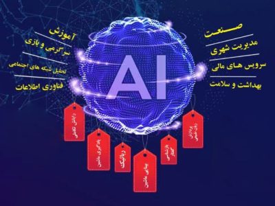 ایرانسل، حامی رویداد استارتاپی «هوش مصنوعی از داده تا ثروت»